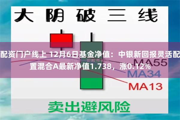 配资门户线上 12月6日基金净值：中银新回报灵活配置混合A最新净值1.738，涨0.12%